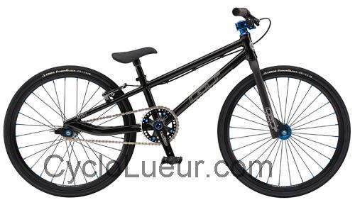GT Pro Series Mini fiche technique et avis